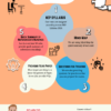 Big Data analytics II (SEC) - Image 2