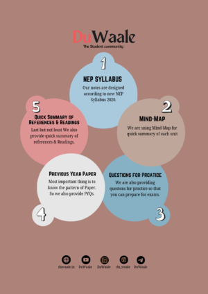 Nutrition and food science (GE) - Image 2