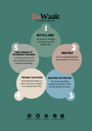The Science of Happiness (VAC) - Image 2