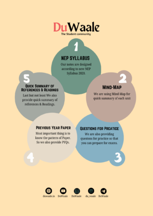 Digital Empowerment (VAC) - Image 2
