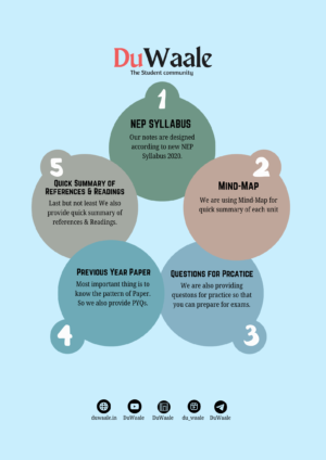 Natural resources management - Image 2