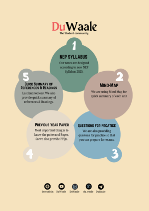 Emotional Intelligence (VAC) - Image 2