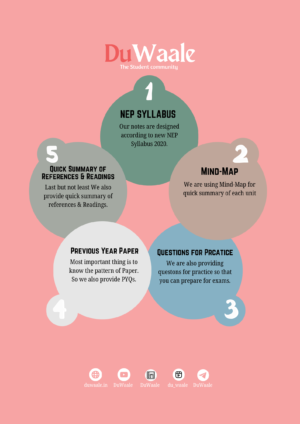 Financial Literacy (VAC) - Image 2