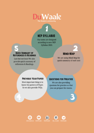 Panchkosh :  holistic Development of Personality (VAC) - Image 2