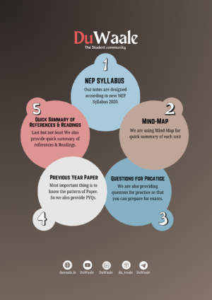 Health and well being (GE) - Image 2