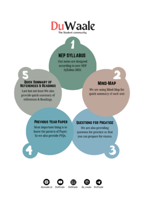 Company Laws (Bcom prog.) - Image 2