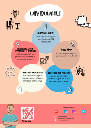 Communication in Professional life (SEC) - Image 2