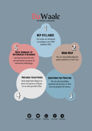Principle of Macroeconomics II (GE) - Image 2