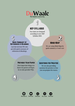 Philoshphy, Politics and Economics (GE) - Image 2