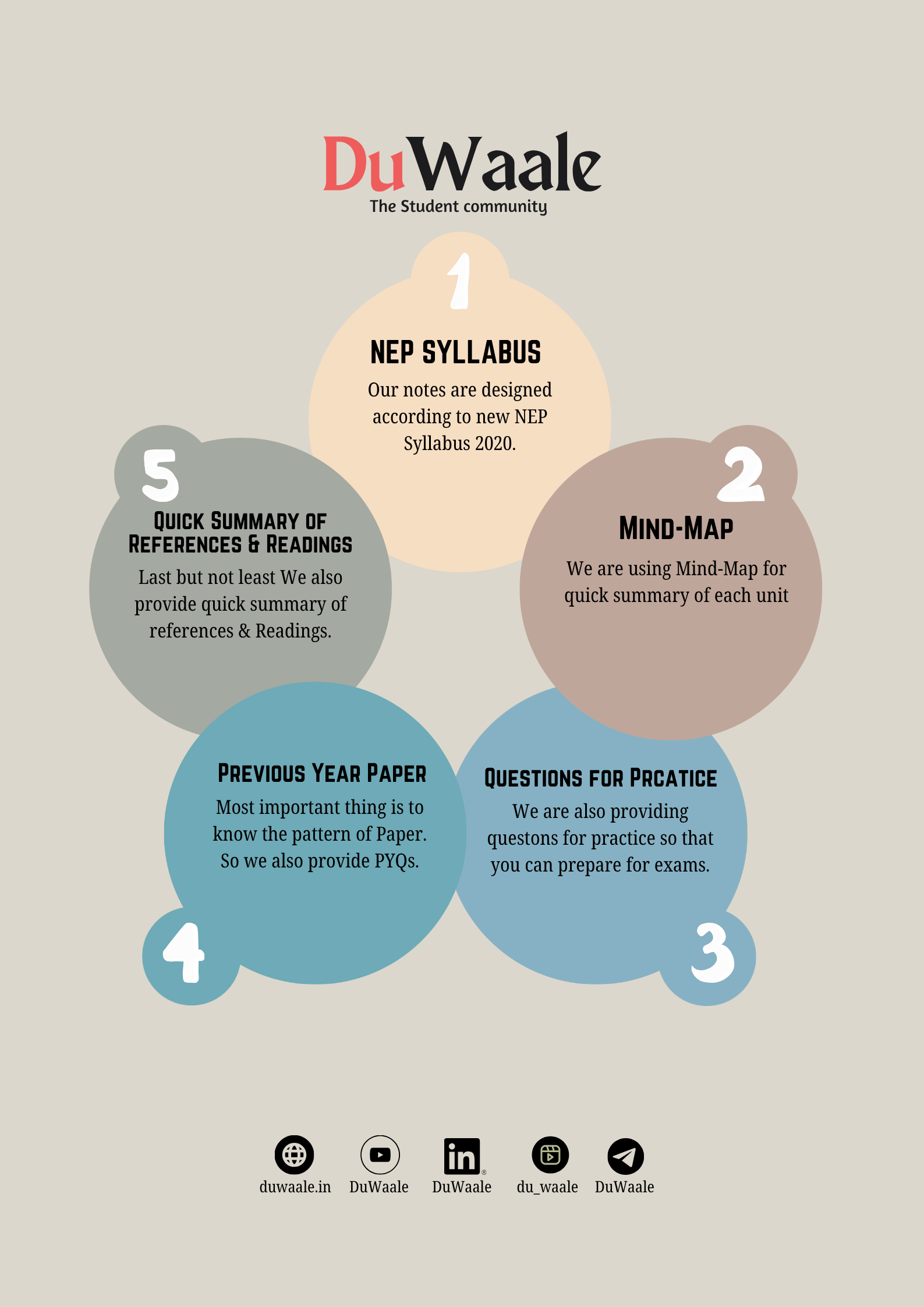 20th century world history: 1900-1945 (GE) - Image 2