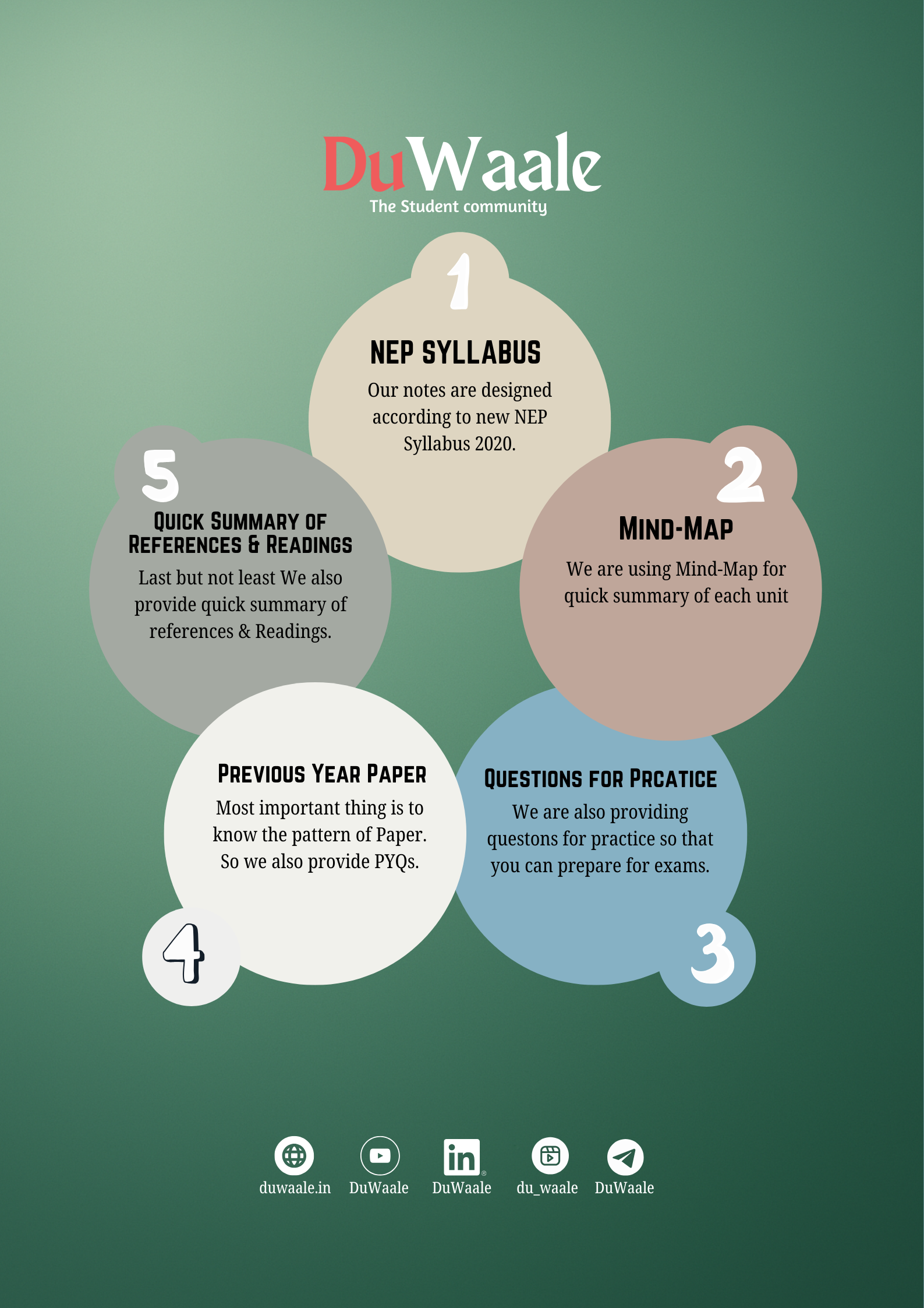 Evolutionary Ecology (B.Sc life science) - Image 2