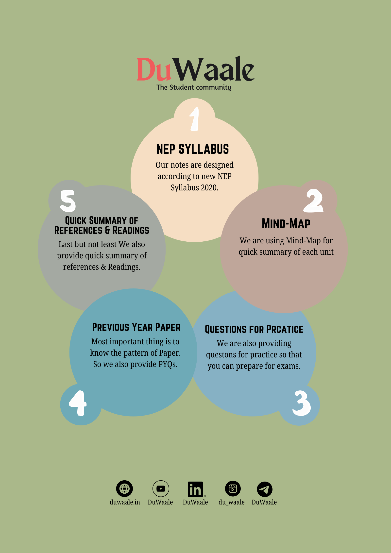 Plant Physiology (botany hons.) - Image 2