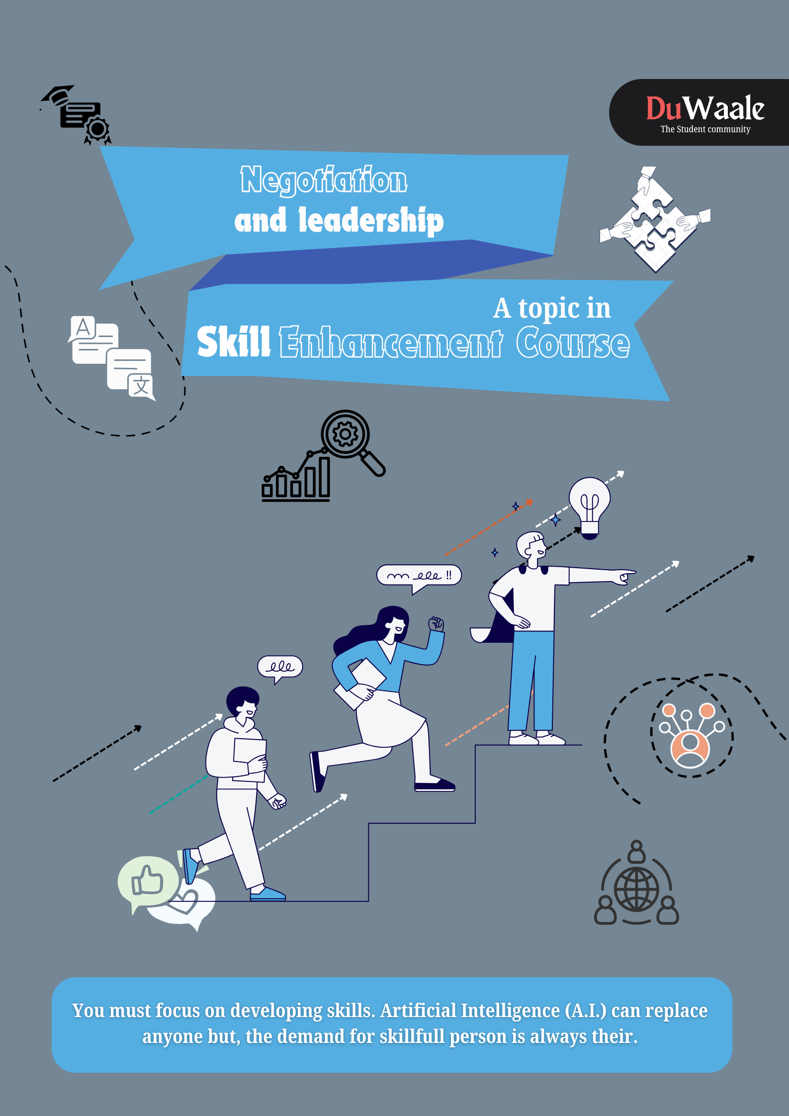 Negotiation and leadership (SEC)