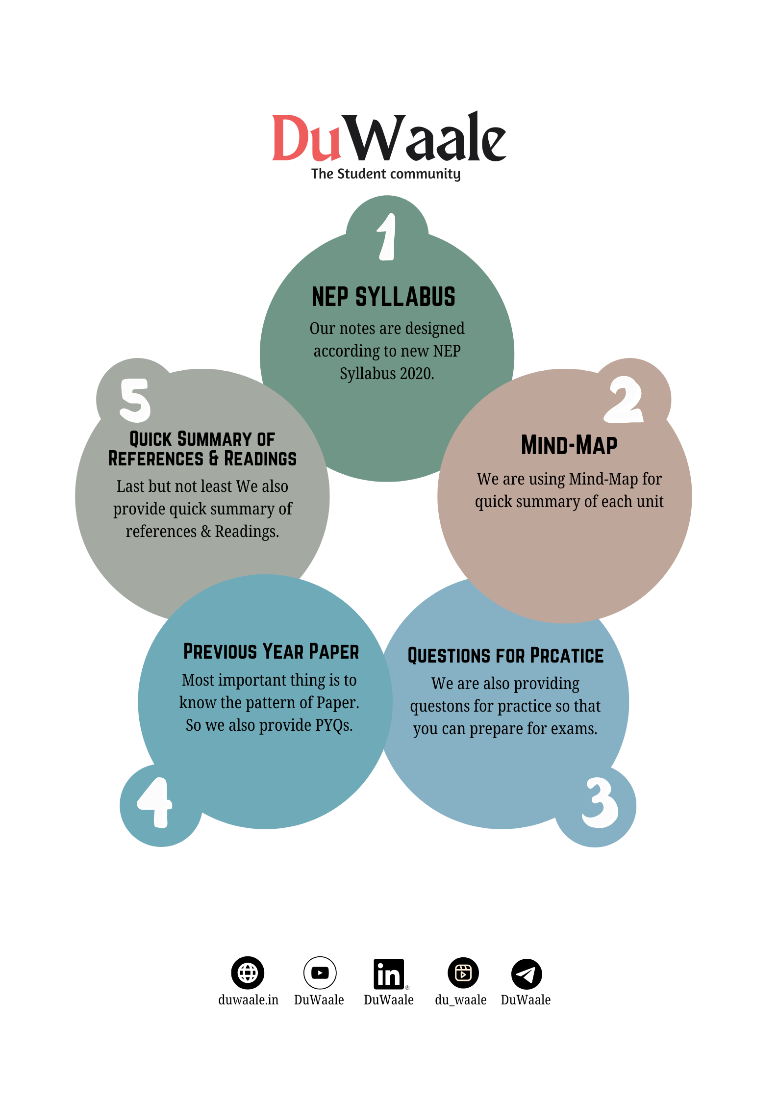 Introductory Developement Economics (GE) - Image 2